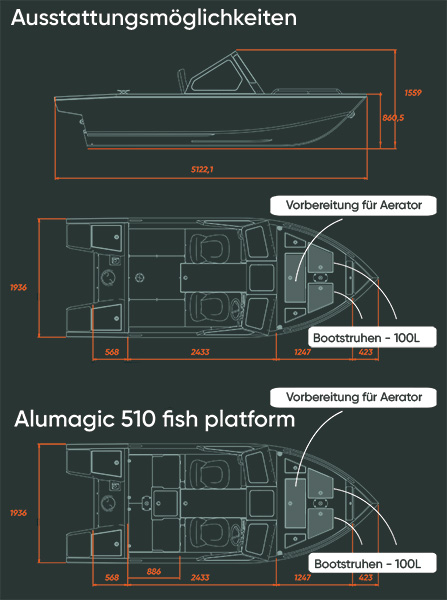 Alumagic 510 - Abmessungen